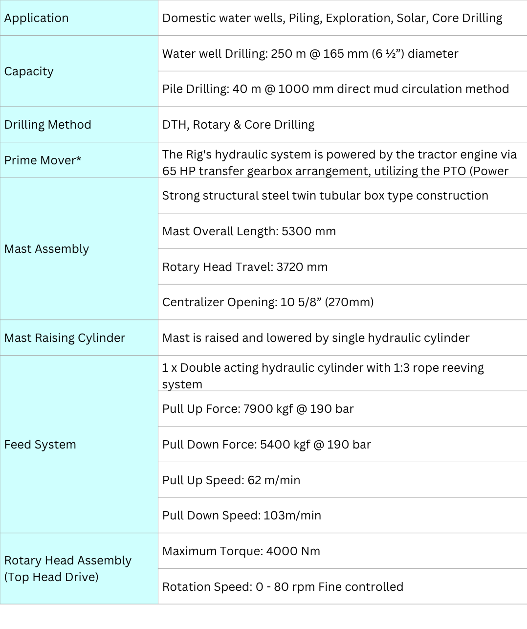 SKE Hydraulic Company Logo - Hydraulic Manufacturer